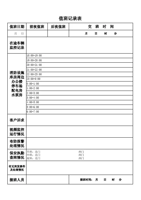 值班记录表