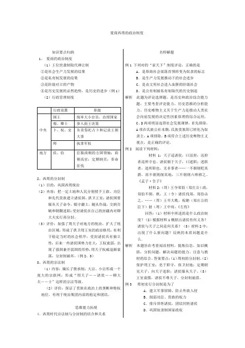 夏商西周的政治制度