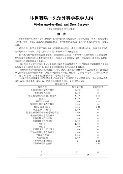 耳鼻喉科学