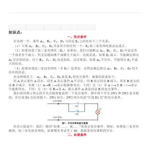 高中数学《2、2充分条件、必要条件、充要条件》知识点+教案课件+习题