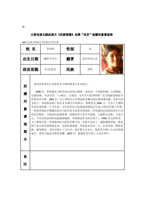 李春燕 贵州省从江县