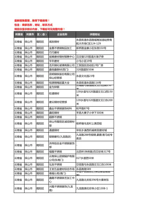 新版云南省保山市隆阳区钢材企业公司商家户名录单联系方式地址大全172家