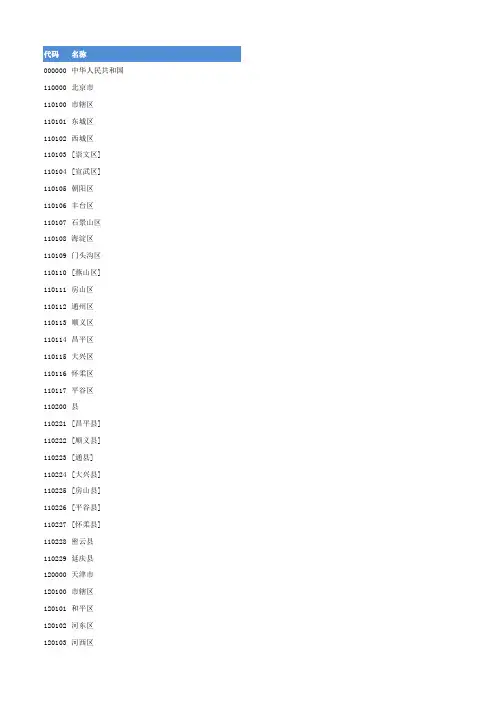 身份证归属地数据库-最完整(截止2014年12月数据)(包括1982年行政数据)