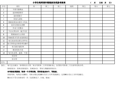 小学生课外家务锻炼奖励考核表