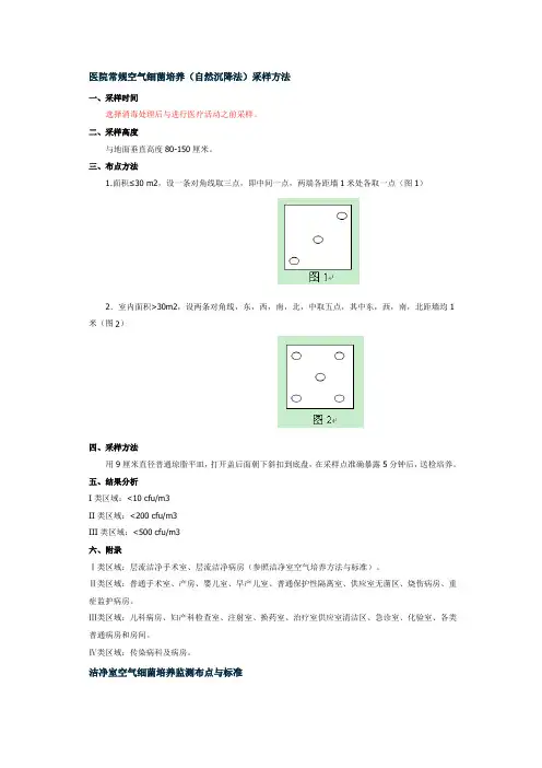 空气培养的采样方法 2