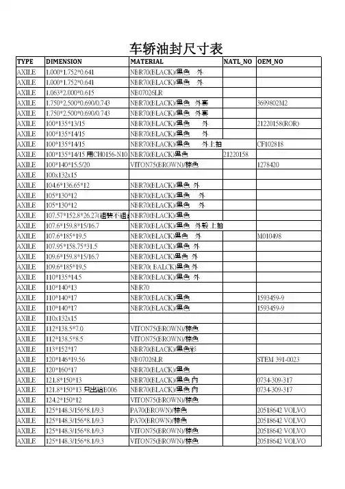 车轿油封尺寸表