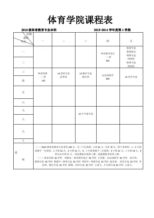 体育学院课程表