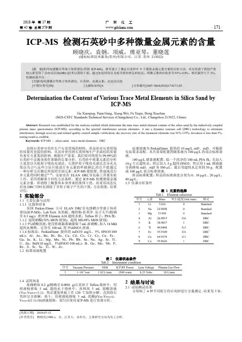 ICP-MS检测石英砂中多种微量金属元素的含量