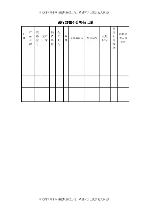 不合格产品处理记录(表格模板、DOC格式)