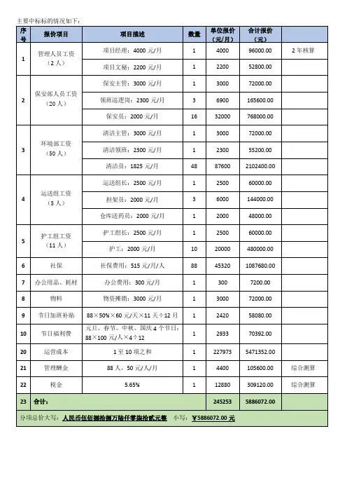 单位报价 合计报价 备注 (元 月) (元) 1 4000 …
