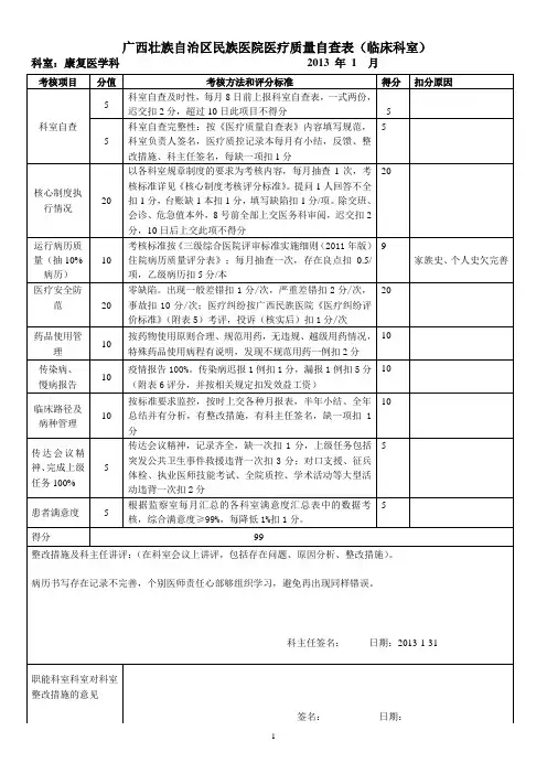医疗质量与医疗安全自查表(临床科室)[1]