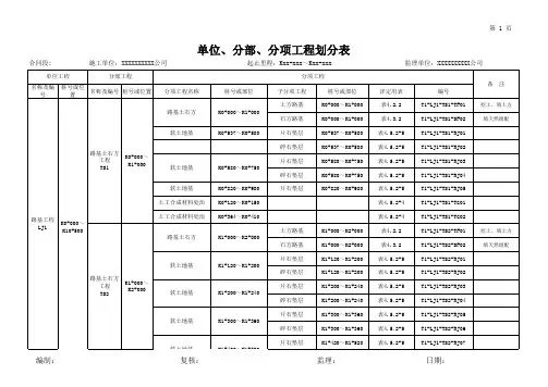 桥梁单位分部分项工程划分