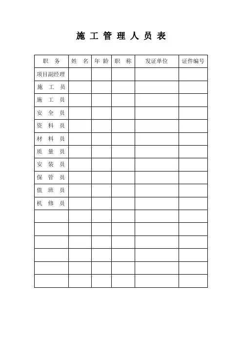 施工管理人员表
