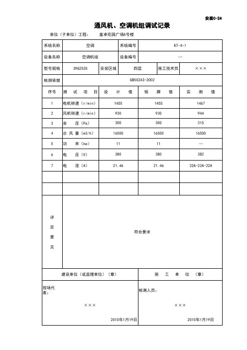 通风机、空调机组调试记录1