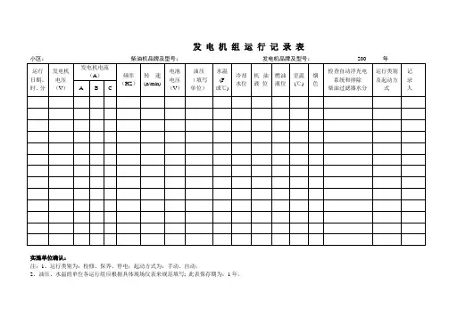 发电机组运行记录表