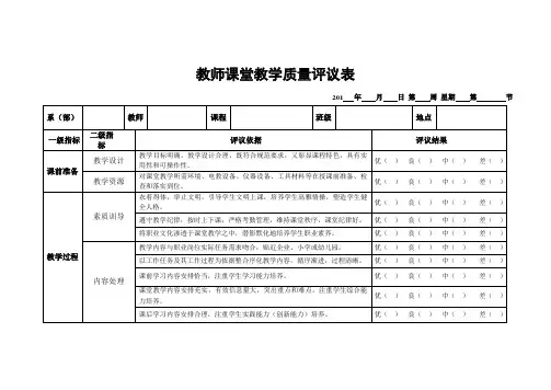 教师课堂教学质量评议表