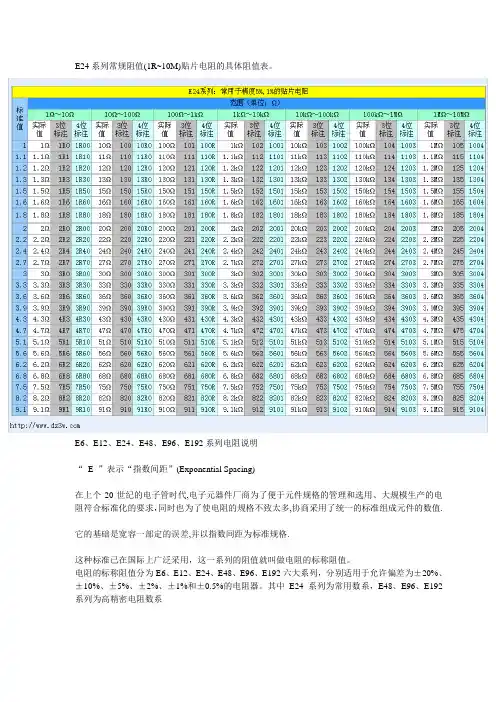 E-24系列电阻