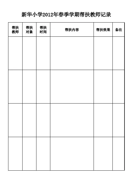帮扶教师记录