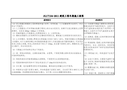 建筑工程冬期施工规程