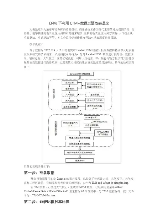 ENVI下利用ETM+数据反演地表温度