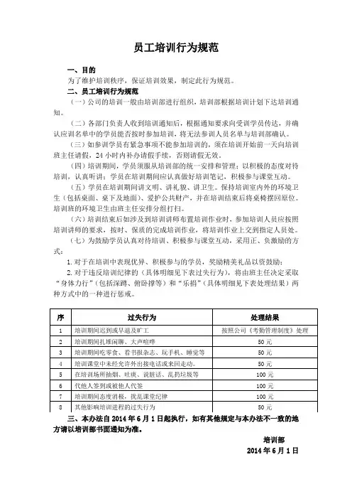 员工培训行为规范