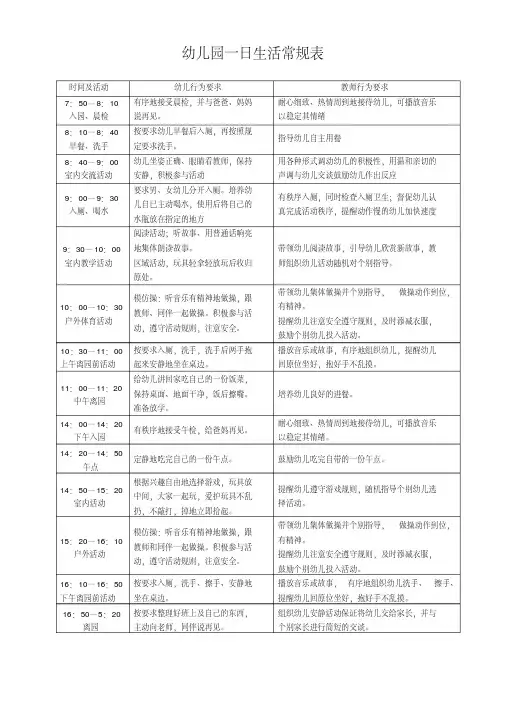 幼儿园一日生活常规表