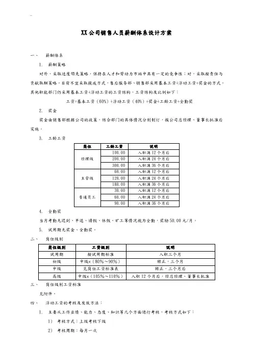Xx公司销售人员薪酬体系设计方案