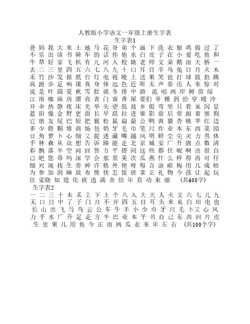 人教版小学语文一至六年级生字词语汇总