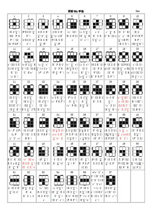 魔方高级公式全