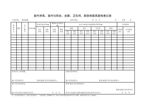 室内净高、室内与阳台、走廊、卫生间、厨房地面高差检查记录