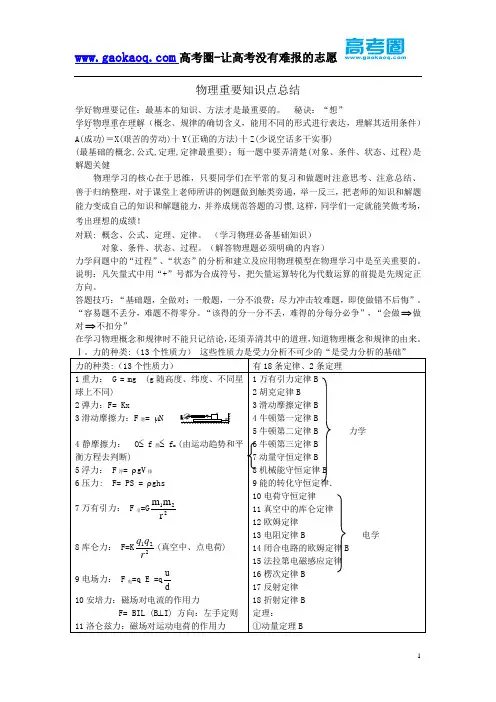 高中物理基本知识点总结