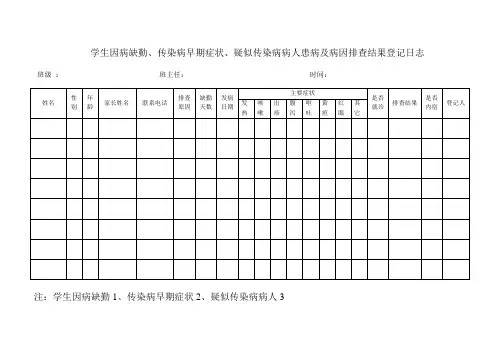 学生因病缺勤、传染病早期症状、疑似传染病病人患病及病因排查结果登记日志