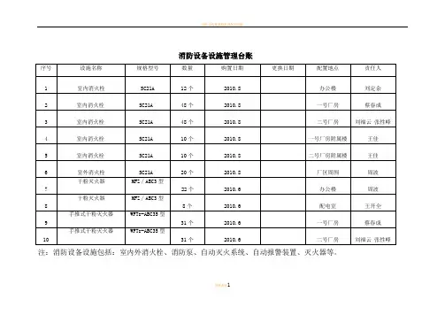 消防设备设施管理台账 3