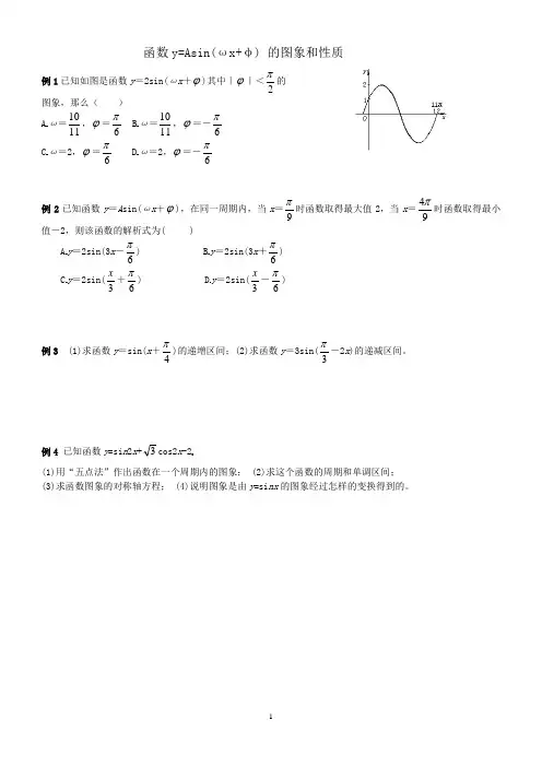 一般三角函数图像和性质