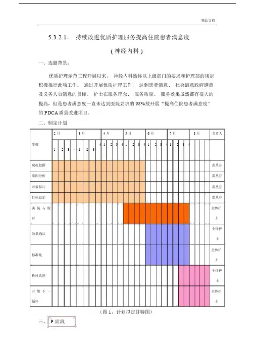 持续改进护理服务提高住院患者满意度.docx