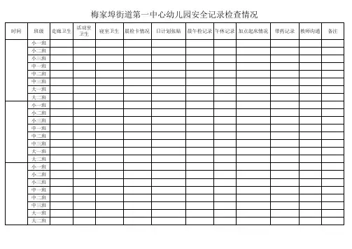 一日常规检查表 2
