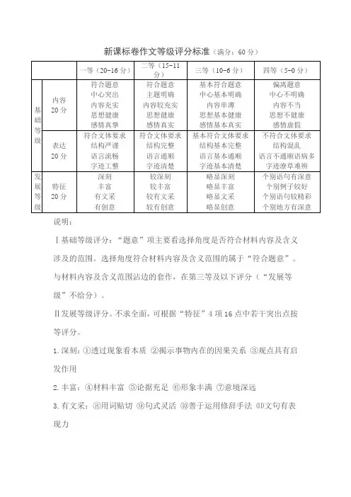 新课标卷作文等级评分标准