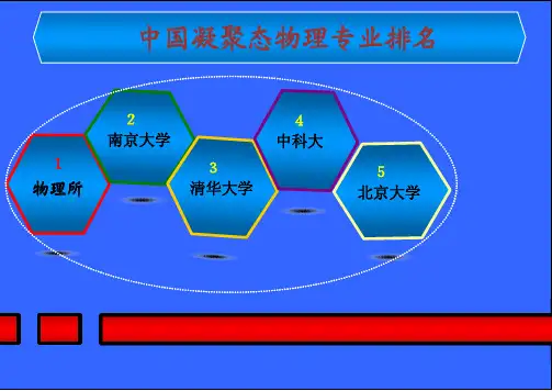 中国凝聚态物理专业排名