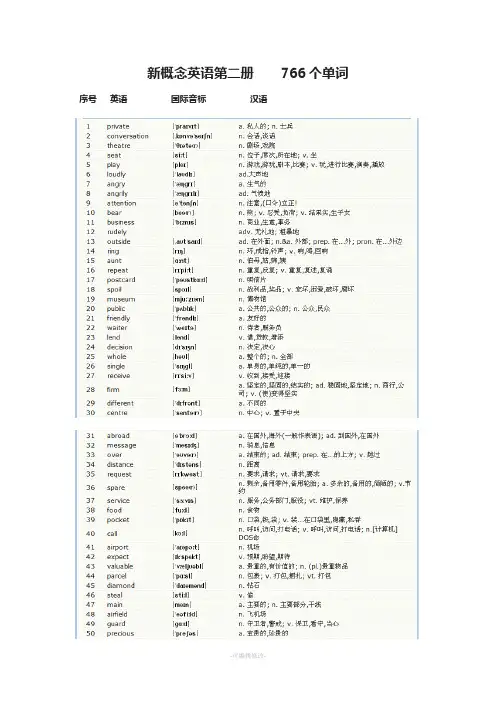 新概念英语第二册单词表