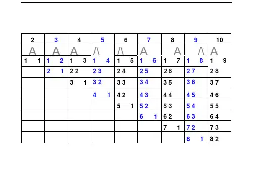 10以内数的分成和加减法口诀