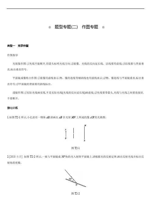 中考物理(人教版)二轮题型专题题    作图专题