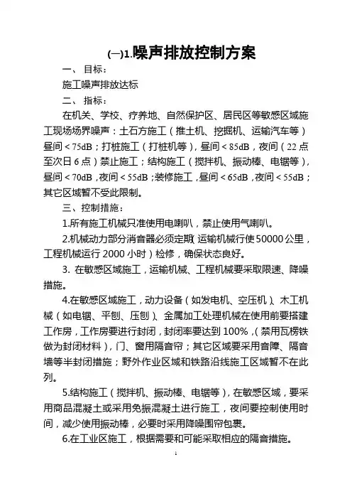 重大环境因素控制方案