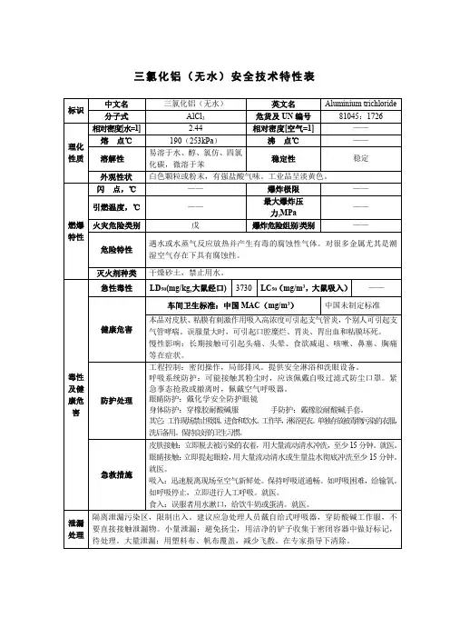 三氯化铝(无水)安全技术特性表