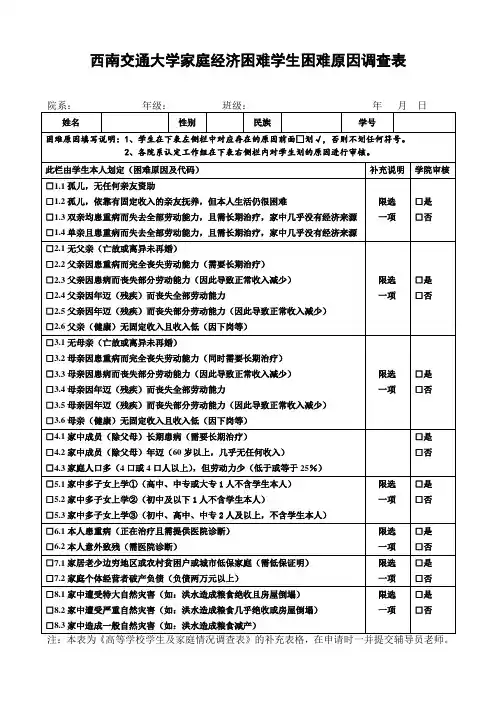 西南交通大学家庭经济困难学生困难原因调查表