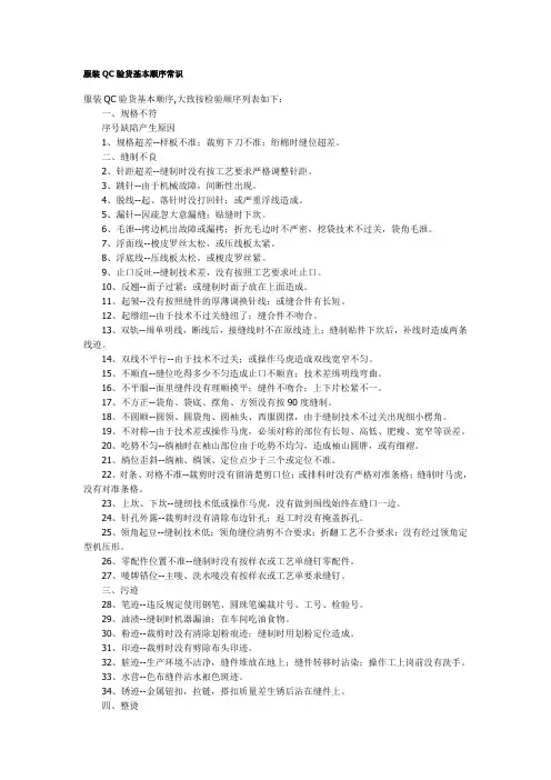 服装QC验货基本顺序常识