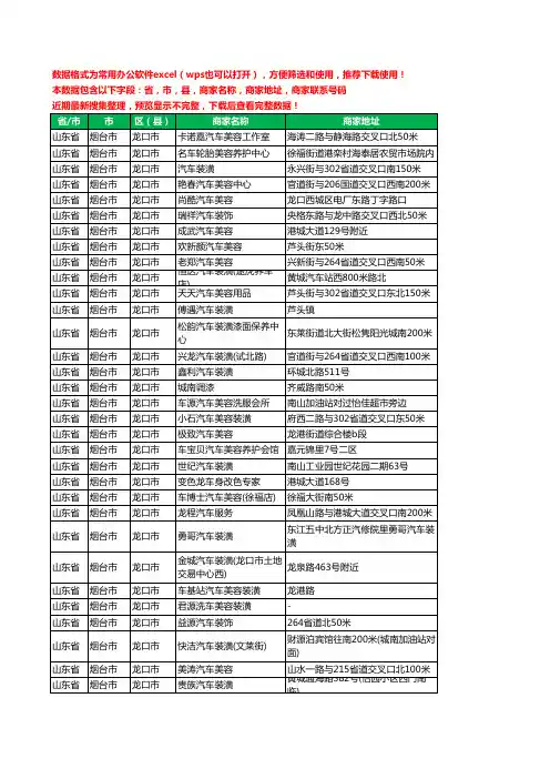 新版山东省烟台市龙口市汽车美容工商企业公司名录名单黄页大全184家