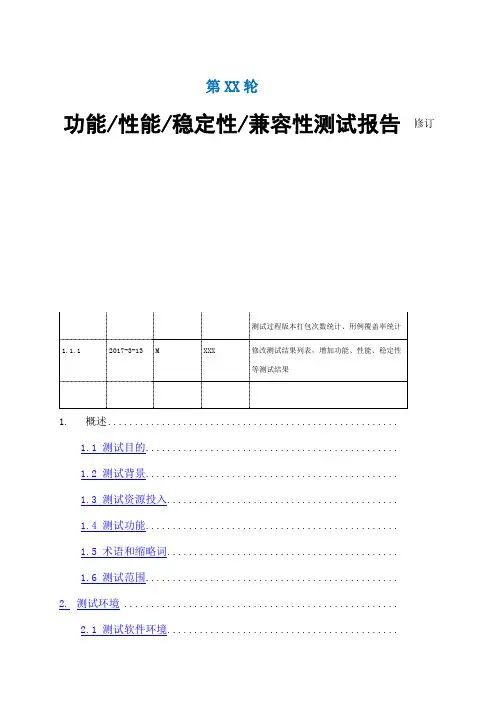 软件测试报告模板
