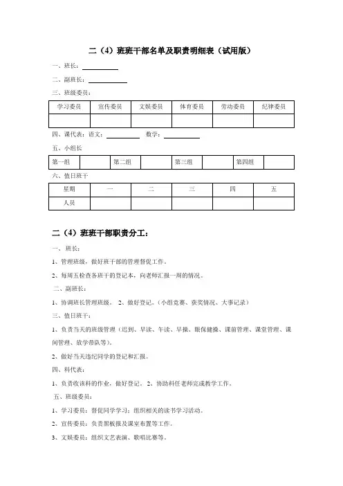二(4)班班干部名单及职责明细表