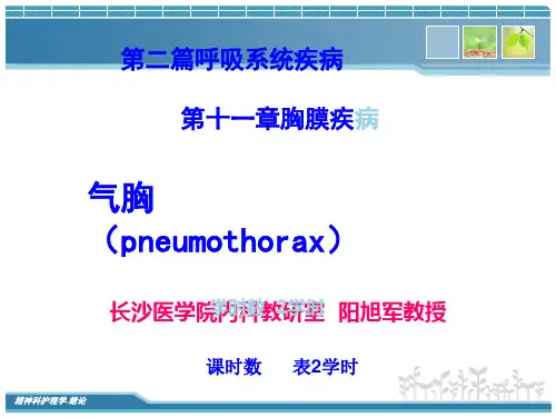 气胸PPT课件