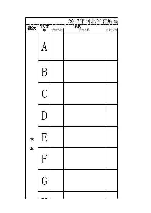 普通高校招生填报志愿模板